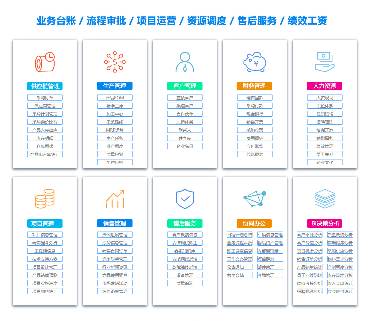 张家口ERP系统